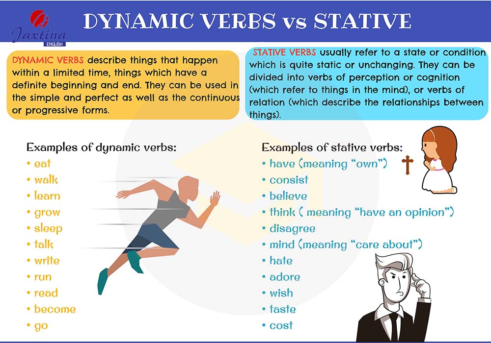 R t Hay L u Ngay 14 Stative Verbs L G Hot Nh t Hi n Nay