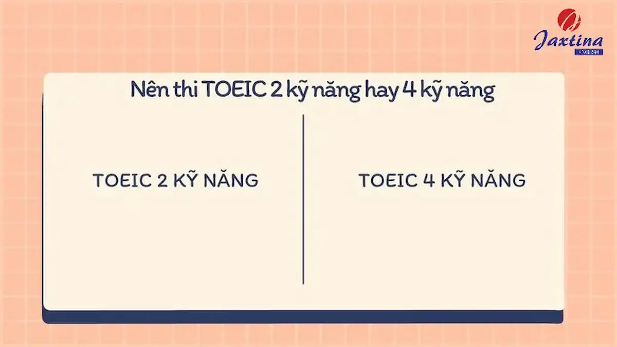 học toeic mấy kỹ năng