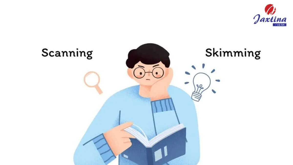 luyện đọc ielts