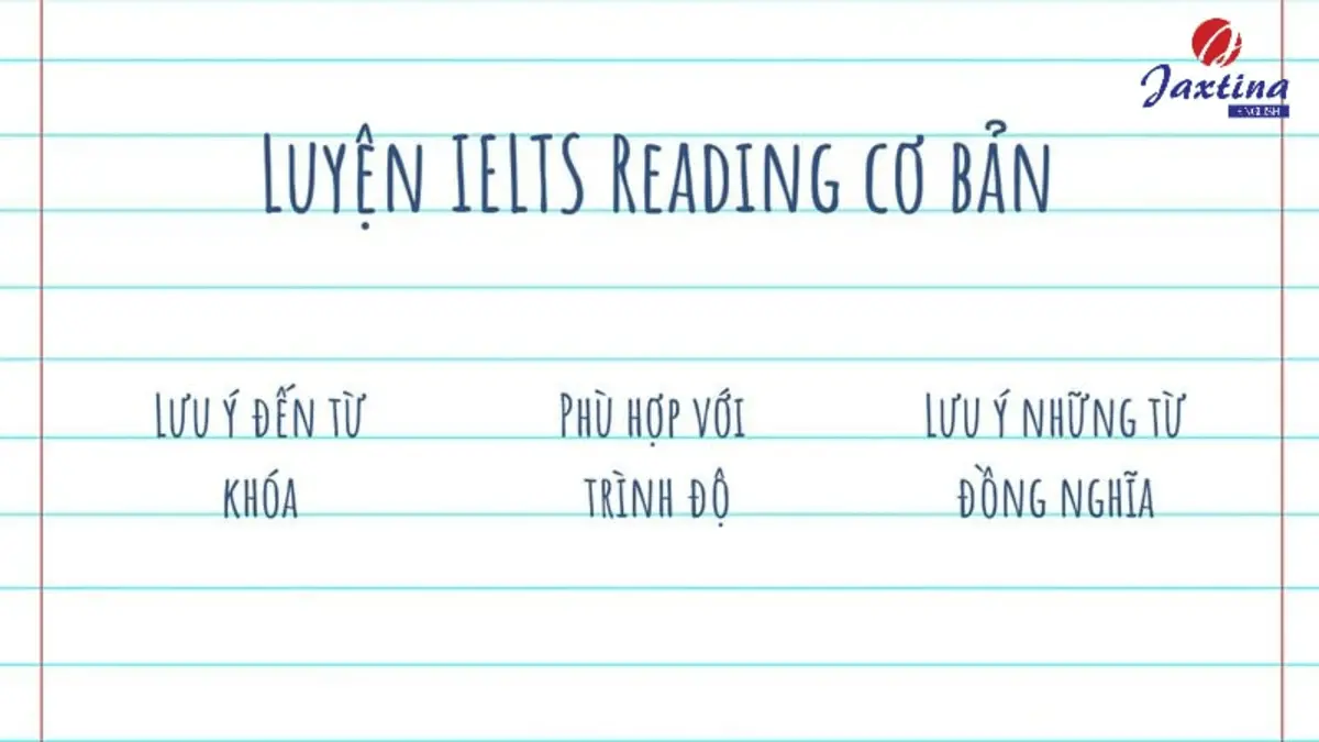luyện đọc ielts