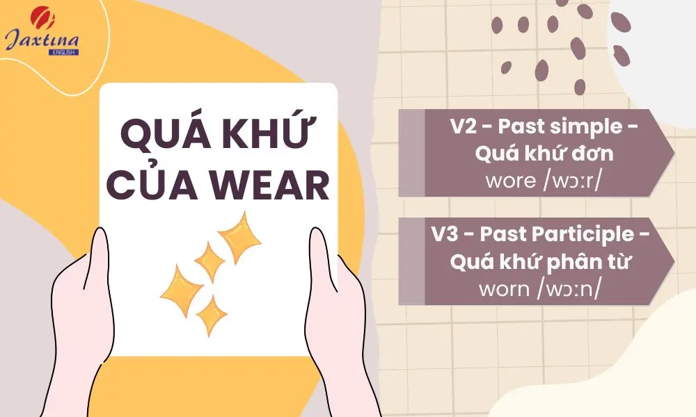 Quá khứ của Wear là gì? Cách dùng và bài tập vận dụng