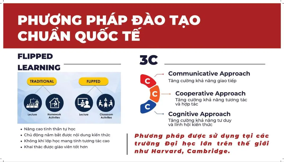 Phương pháp đào tạo tại Jaxtina