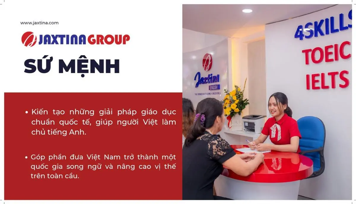 TOP 6+ Trung Tâm Học IELTS Ở Quận 7 Uy Tín Nhất 2025