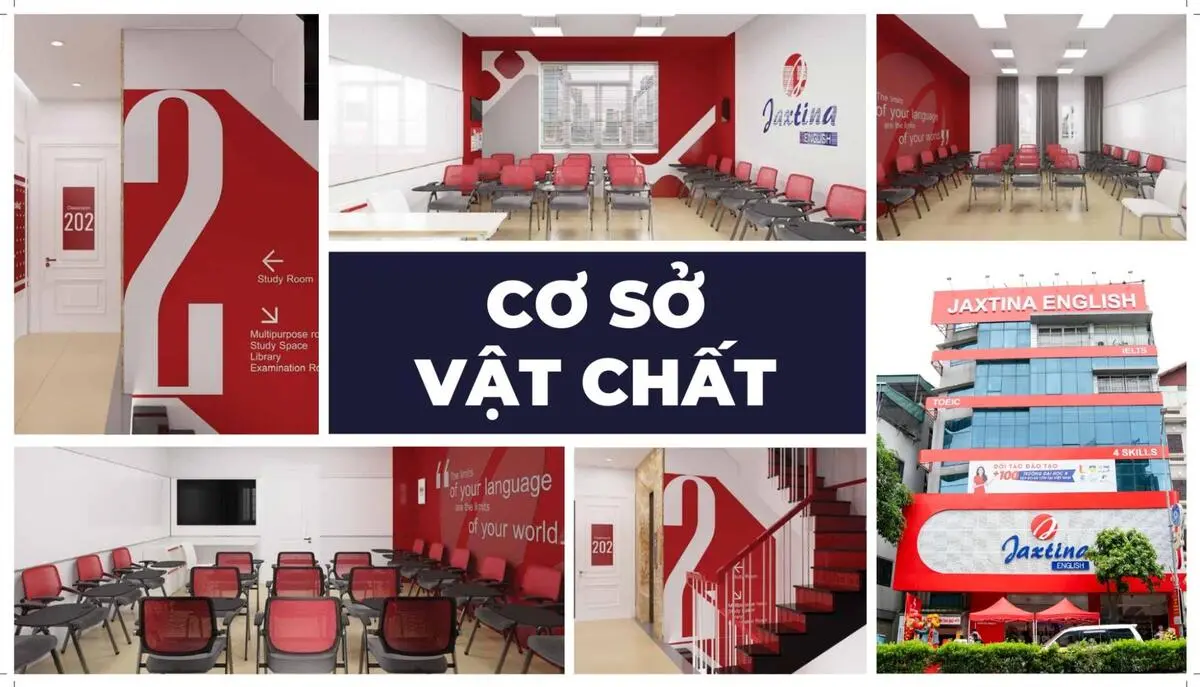 khóa học ielts foundation