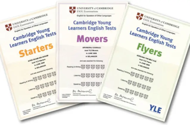 Luyện Thi Chứng Chỉ Cambridge – Chinh Phục KET, PET, FCE