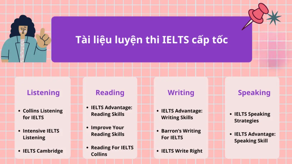 luyện ielts cấp tốc 1 tháng