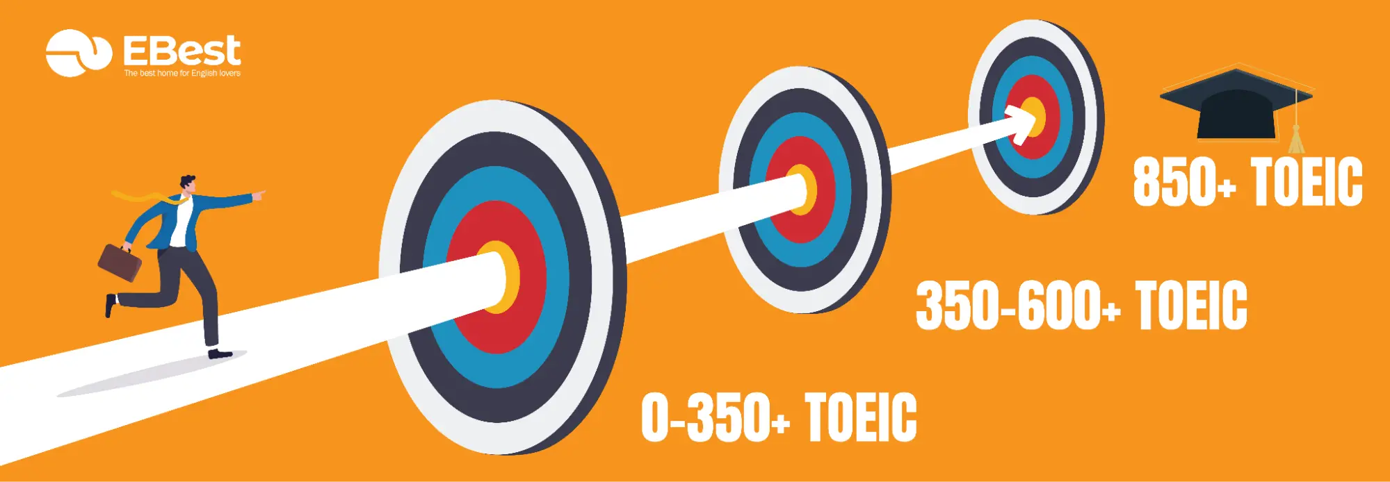 Giữ tinh thần ổn định là chìa khóa thành công