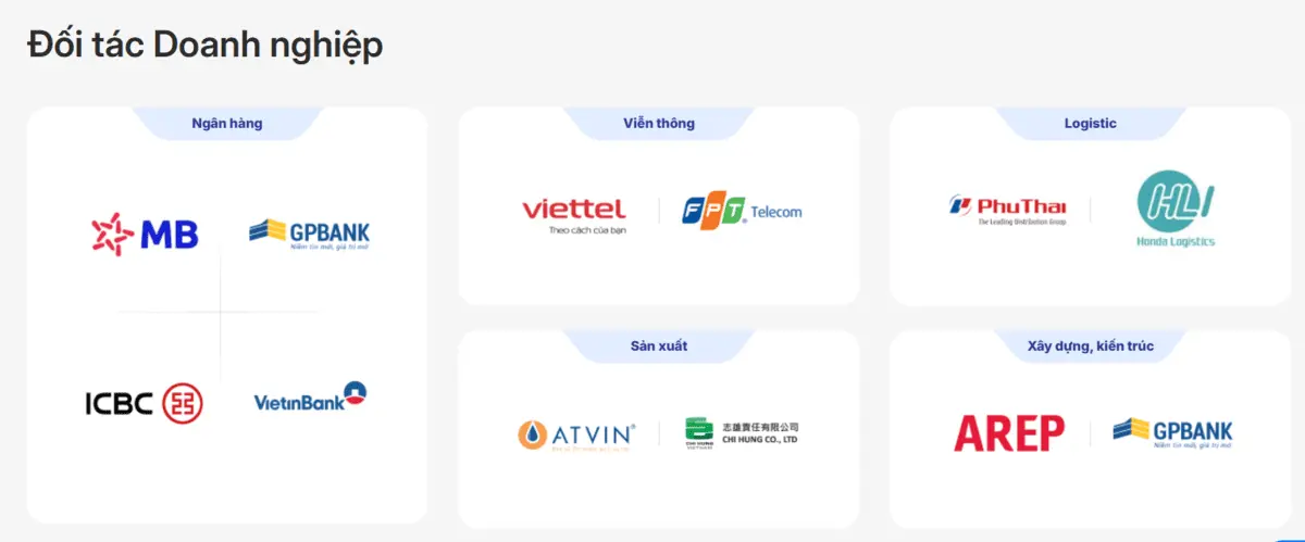 Từ vựng tiếng Anh ngân hàng