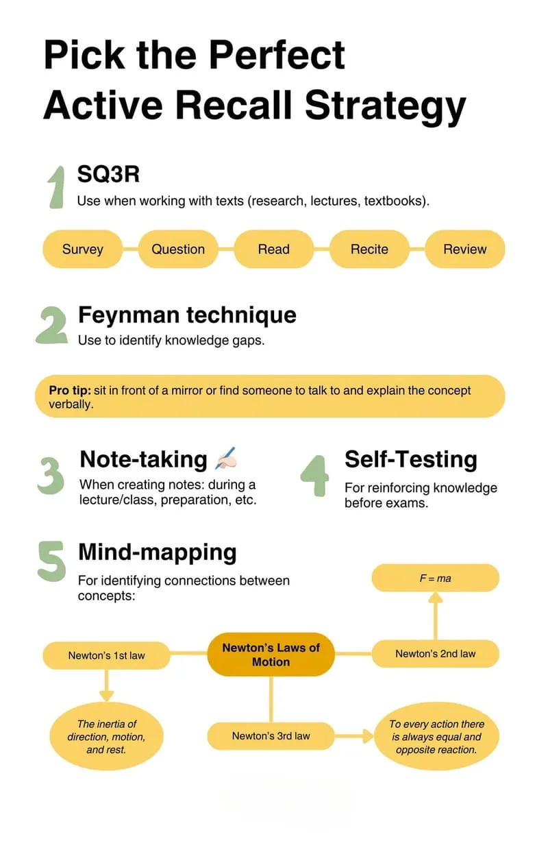 lộ trình học tiếng anh giao tiếp trong 3 tháng