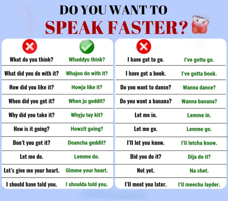 Lộ trình học tiếng Anh cho người mất gốc free, hiệu quả 100% 18 lớp tiếng anh mất gốc