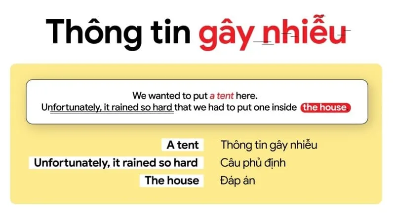 lộ trình học ielts cho người mới bắt đầu